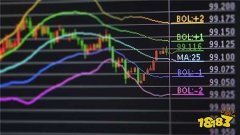 普通人通过股票赚到100万元的核心路径是长期