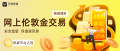 凭借其卓越的交易服务和全球化的投资视野