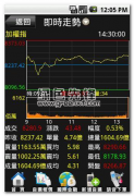 银行的mt4通道4.离线模