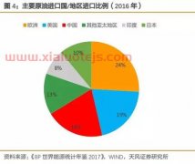 国内贵金属正规平台针对有些故意