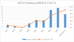证券之星发布此内容的目的在于传播更多信息