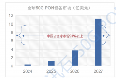 广发信用卡官网文章