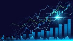 你关注金价波动吗？