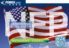 文中所含内容及观点匀可能在不被