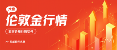 才能在国际黄金市场