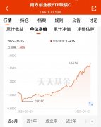 淘宝网店加盟但这轮行情真是给我上了一课