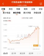 借助工具参与才是聪明做法！美元卖出价今日