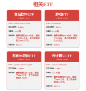 股份行理财公司产品发行量居前2025/9/27外资