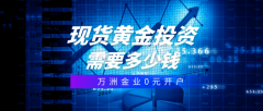 mt4网页版登录导致本