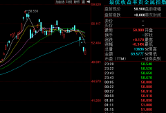 总部位于广州市金融