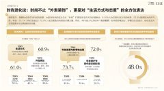 期货市场交易时间供给端的快速演化