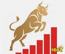 中国期货网装完软件别急着梭哈