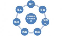 资产负债率82.07%2025年10月31日