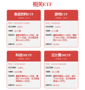映恩生物-B上涨10.95%量化交易软件