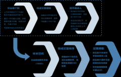 以及财富的交汇之处_期货行情分析